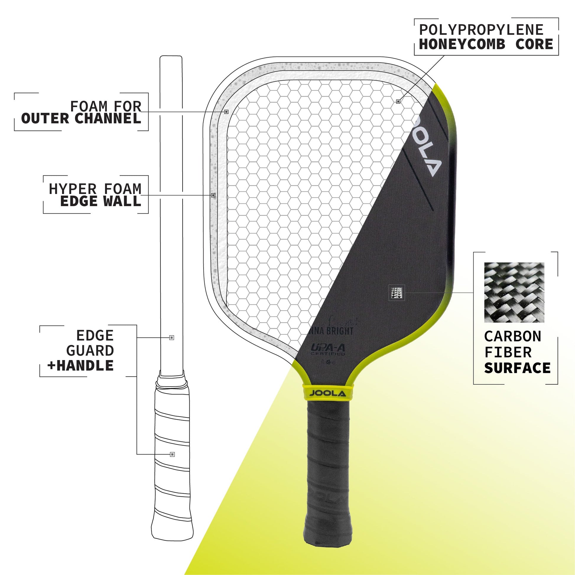 Joola Scorpeus Pro IV Anna Bright pickleball paddle with replacement grip shown in studio hero shot