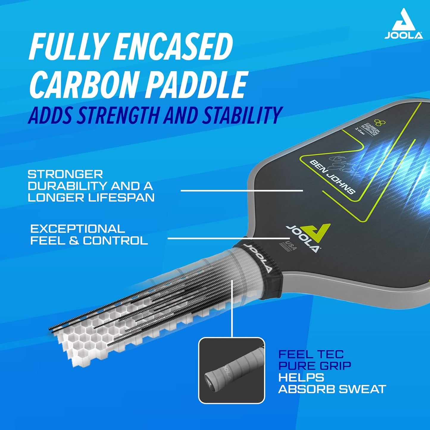 Infographic showing the JOOLA Hyperion CFS and pointing out it's product features.