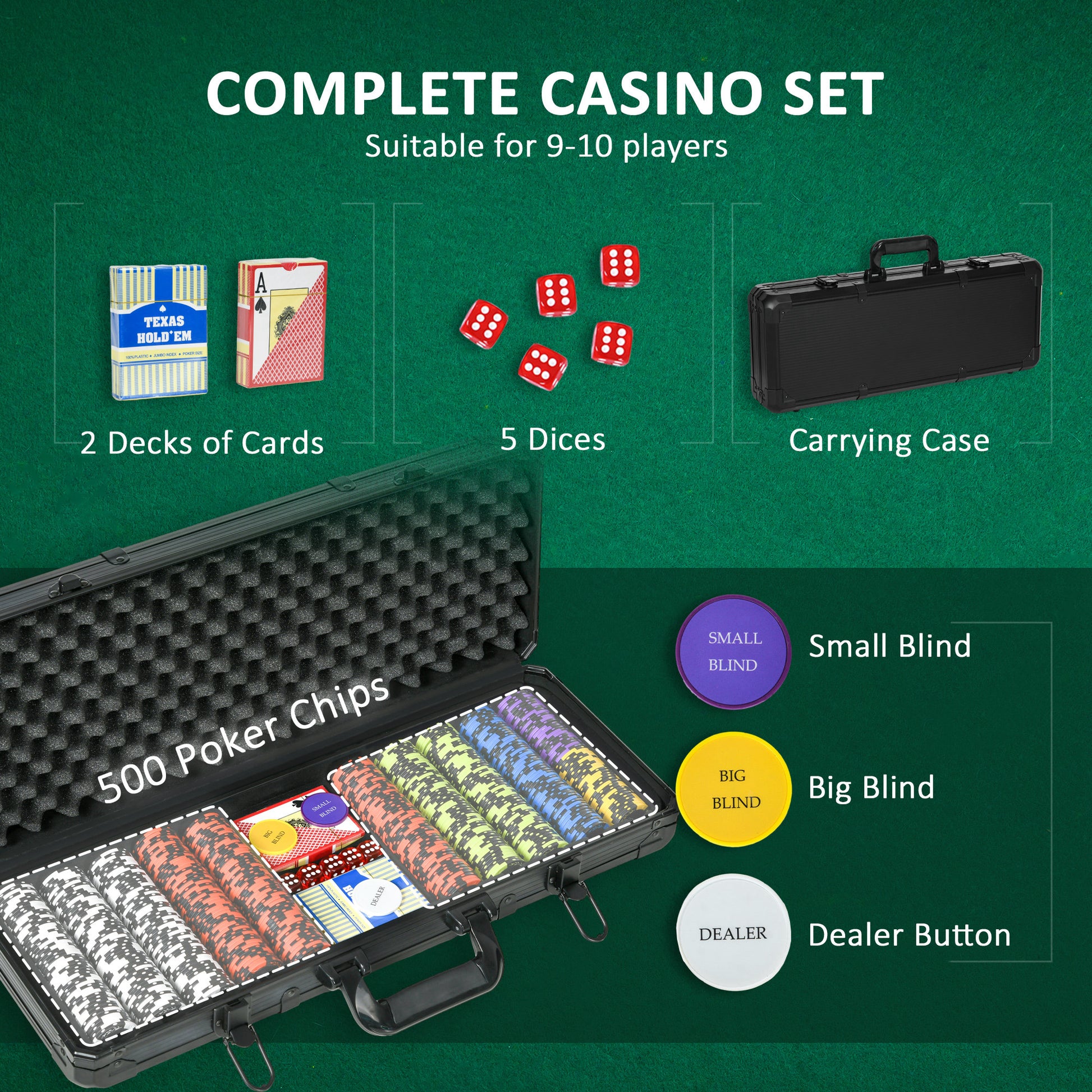 Poker Chip Set – 500-Piece Clay Chips w/ Aluminum Case & Cards